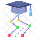 پیش‌نمایش فایل learning-11042191 از پک سیستم مدیریت یادگیری