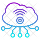 پیش‌نمایش فایل cloud-network-12849245 از پک هوش مصنوعی