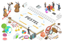 پیش‌نمایش فایل pestel-analysis-model-7981177 از پک مجموعه موضوعات متنوع ۰۱۵