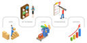 پیش‌نمایش فایل 5s-methodology-7982048 از پک موضوعات متنوع