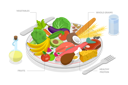 پیش‌نمایش فایل healthy-eating-plate-7981859 از پک موضوعات متنوع
