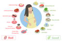 پیش‌نمایش فایل nutrition-during-pregnancy-7981807 از پک موضوعات متنوع