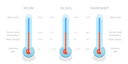 پیش‌نمایش فایل scale-of-temperature-7981819 از پک موضوعات متنوع