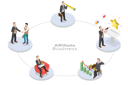 پیش‌نمایش فایل business-affiliates-7981587 از پک مجموعه موضوعات متنوع ۰۲۱
