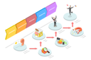 پیش‌نمایش فایل client-journey-map-7981594 از پک مجموعه موضوعات متنوع ۰۲۱