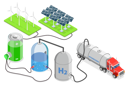 پیش‌نمایش فایل green-hydrogen-8086836 از پک موضوعات متنوع