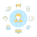 پیش‌نمایش فایل several-communication-channels-between-seller-and-customer-8114325 از پک مجموعه موضوعات متنوع ۰۵۰