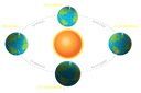 پیش‌نمایش فایل vernal-equinoxes-8088262 از پک مجموعه موضوعات متنوع ۰۴۲