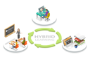 پیش‌نمایش فایل hybrid-learning-8088108 از پک موضوعات متنوع