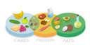 پیش‌نمایش فایل macronutrients-chart-dieting-healthcare-and-eutrophy-8088083 از پک موضوعات متنوع