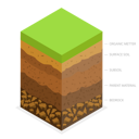 پیش‌نمایش فایل layer-of-fertile-soil-10009155 از پک مجموعه موضوعات متنوع ۰۷۹