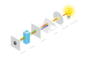 پیش‌نمایش فایل visible-spectroscopy-10393403 از پک مجموعه موضوعات متنوع ۰۸۲