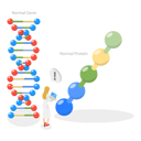 پیش‌نمایش فایل scientist-studying-dna-molecules-10400742 از پک مجموعه موضوعات متنوع ۰۹۲