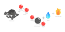 پیش‌نمایش فایل combustion-reaction-10730635 از پک مجموعه موضوعات متنوع ۱۱۰