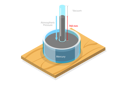 پیش‌نمایش فایل torricelli-experiment-10851167 از پک مجموعه موضوعات متنوع ۱۲۱