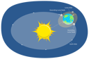پیش‌نمایش فایل moon-nodes-diagram-10851478 از پک مجموعه موضوعات متنوع ۱۳۰