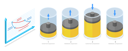 پیش‌نمایش فایل carnot-cycle-10851664 از پک مجموعه موضوعات متنوع ۱۳۴