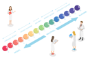 پیش‌نمایش فایل ph-scale-and-acid-base-balance-10851780 از پک مجموعه موضوعات متنوع ۱۳۷