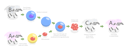 پیش‌نمایش فایل animal-cloning-10851890 از پک مجموعه موضوعات متنوع ۱۴۰