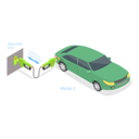 پیش‌نمایش فایل electric-car-charging-station-11249944 از پک مجموعه موضوعات متنوع ۱۱۴