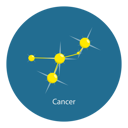 پیش‌نمایش فایل zodiac-constellations-11358311 از پک مجموعه موضوعات متنوع ۱۲۹