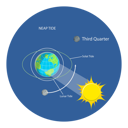 پیش‌نمایش فایل lunar-and-solar-tides-11358354 از پک مجموعه موضوعات متنوع ۱۳۰