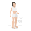 پیش‌نمایش فایل girl-having-overweight-issues-11813653 از پک مجموعه موضوعات متنوع ۱۴۱