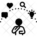 پیش‌نمایش فایل attributes-12653214 از پک وب