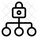 پیش‌نمایش فایل lock-hierarchy-13516755 از پک الزامات رابط کاربری