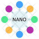 پیش‌نمایش فایل nanotechnology-4843138 از پک آینده و فناوری
