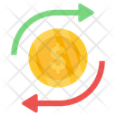 پیش‌نمایش فایل money-rotation-5323468 از پک استارتاپ