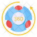 پیش‌نمایش فایل 360-degree-rotation-5848342 از پک واقعیت مجازی