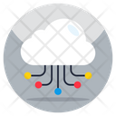 پیش‌نمایش فایل cloud-networking-5848867 از پک تکنولوژی