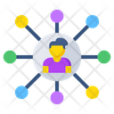 پیش‌نمایش فایل user-network-7371997 از پک کسب‌وکار آنلاین و پرسنتاشنس