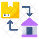 پیش‌نمایش فایل door-delivery-7362841 از پک فروش اینترنتی