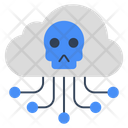 پیش‌نمایش فایل cloud-hacking-8506753 از پک هوش مصنوعی امنیت و امنیت