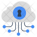 پیش‌نمایش فایل cloud-network-security-8506694 از پک هوش مصنوعی امنیت و امنیت