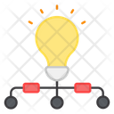 پیش‌نمایش فایل idea-network-3947547 از پک آموزش و علم