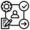 پیش‌نمایش فایل pdca از پک رهبری و مدیریت