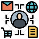 پیش‌نمایش فایل omni-channel-4136572 از پک بانکداری و مالی دیجیتال