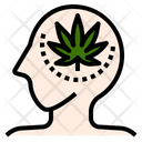 پیش‌نمایش فایل marijuana-brain-effect-1 از پک ماری‌جوانای پزشکی