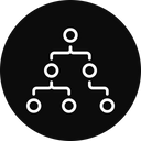 پیش‌نمایش فایل office-structure-35 از پک فرهنگ سازمانی