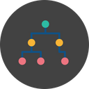 پیش‌نمایش فایل algorithms-data-flow-chart-hierarchy-circle-analytics-2 از پک کسب و کار