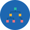 پیش‌نمایش فایل algorithms-data-flow-chart-hierarchy-square-analytics-2 از پک کسب و کار