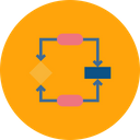 پیش‌نمایش فایل design-algorithms-flowchart-chart-data-flow-sitemap-2 از پک کسب و کار