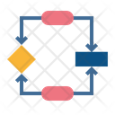 پیش‌نمایش فایل design-algorithms-flowchart-chart-data-flow-sitemap-5 از پک کسب و کار