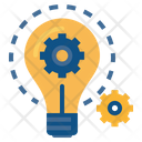 پیش‌نمایش فایل evaluate-business-idea-innovation-concept-implementation-5 از پک کسب و کار