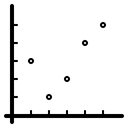 پیش‌نمایش فایل graph-140 از پک عناصر اینفوگرافیک