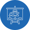 پیش‌نمایش فایل planning-6 از پک اصطلاحات کسب‌وکار