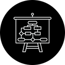 پیش‌نمایش فایل planning-4 از پک اصطلاحات کسب‌وکار